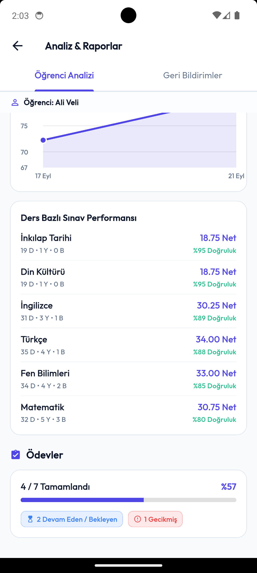 Tebeşir mobil uygulamasında veli için plan uyum ve takip ekranı